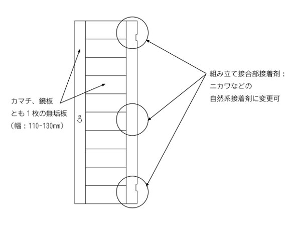 オール無垢のドア