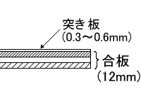 複合フローリング