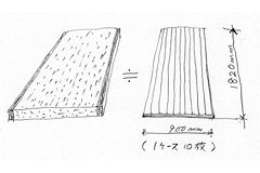 畳とフローリング